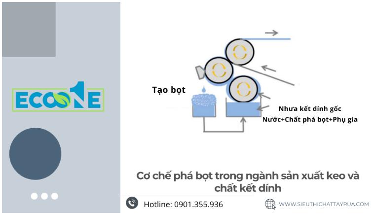 Cơ chế phá bọt trong ngành sản xuất keo và chất kết dính